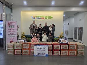 �Ű�Ⱦ����, ��ȵ��� �Ŀ� ��ǰ ����