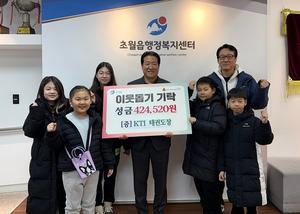 KTI �±ǵ���, �������� ���� ���� 42������ �ʿ����� ��Ź