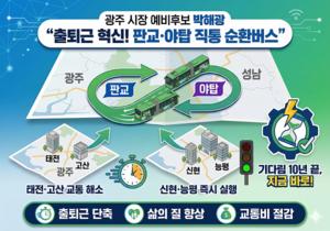 ���ر� ���ֽ��� �����ĺ�, ���Ǳ�����ž���� ���� ��ȯ���� �ż������� ��ǥ