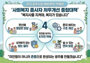 ���ر� ���ֽ��� �����ĺ�, ����ȸ���� ������ ó�찳�������� ��ǥ