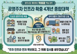 ���ر� ���� �����ĺ�, �����ɱ� ���������� Ȯ�� �� �ܰ� ȭ���� ���������� �ż������� ��ǥ