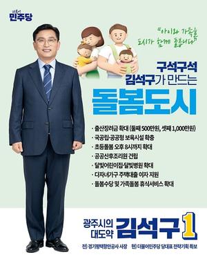 �輮�� ���� �����ĺ�, ������․�Ƿ�․���� ���á� �׸����� ��ǥ