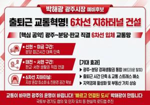 ���ر� ���� �����ĺ�, ������–�̱ݡ�����–���� 6���� �����ͳΡ����� ��ǥ