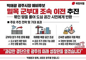 ���ر� ���� �����ĺ�, ���и� ���δ� ���� ���������� ��ǥ