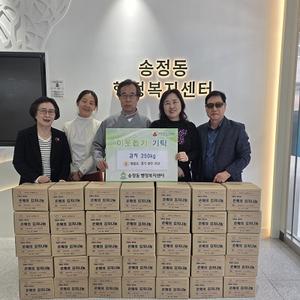 ���ұ� ��Ɽ�ֱ���, �������� ��ġ 250kg ��Ź�������� ���� ����